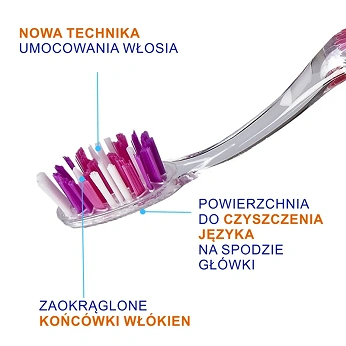 Elgydium Diffusion, szczoteczka, miękka, 1 szt.