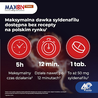 Maxon Forte, tabletki na erekcję 50mg, 4 szt.