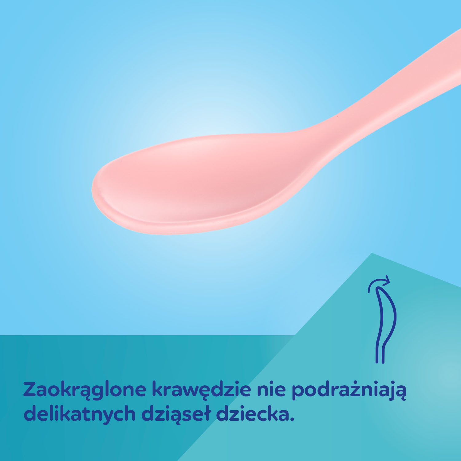 Canpol babies , zestaw pierwszych łyżeczek do karmienia 1 zestaw  (3 sztuki)