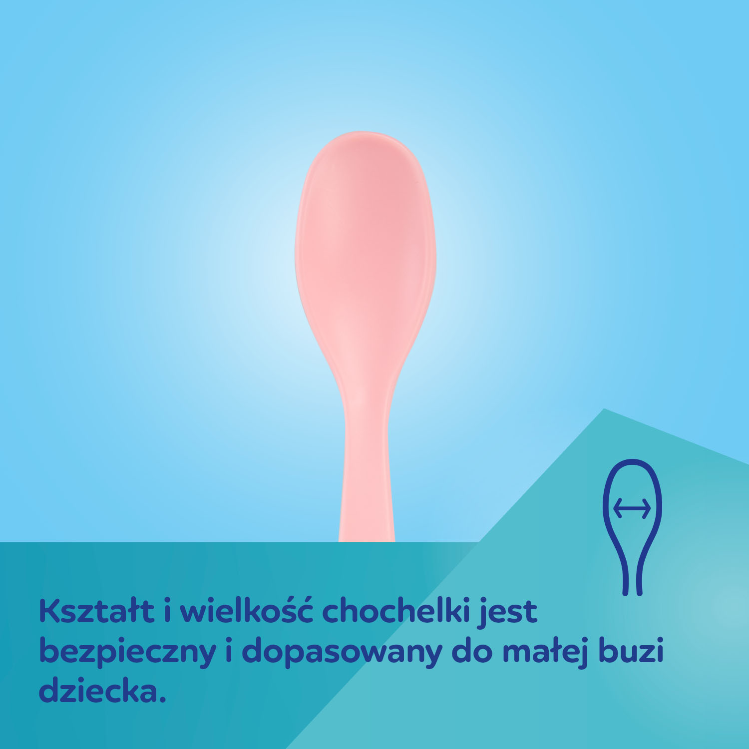 Canpol babies , zestaw pierwszych łyżeczek do karmienia 1 zestaw  (3 sztuki)