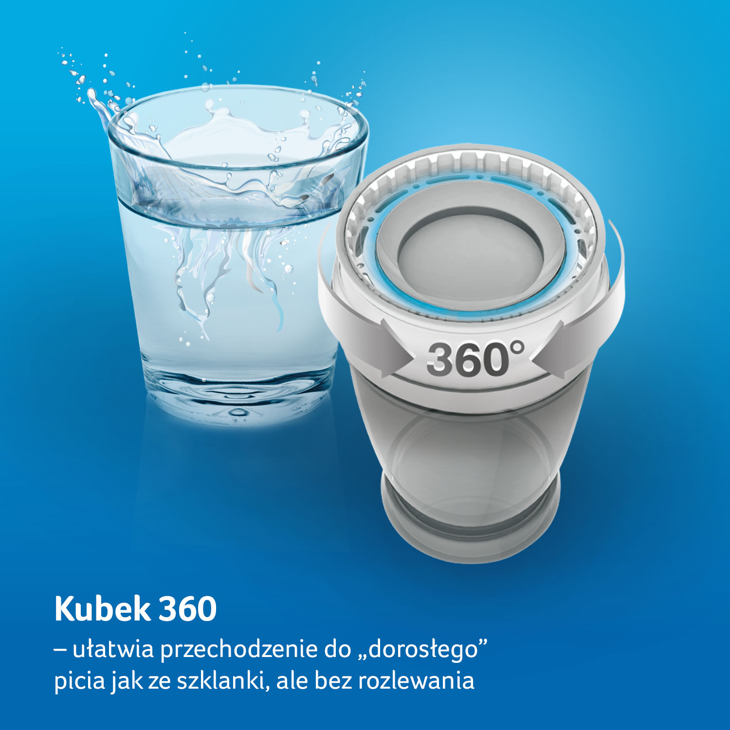 Lovi Buddy Bear, kubek 360° Drink Master 250 ml, 1 szt.