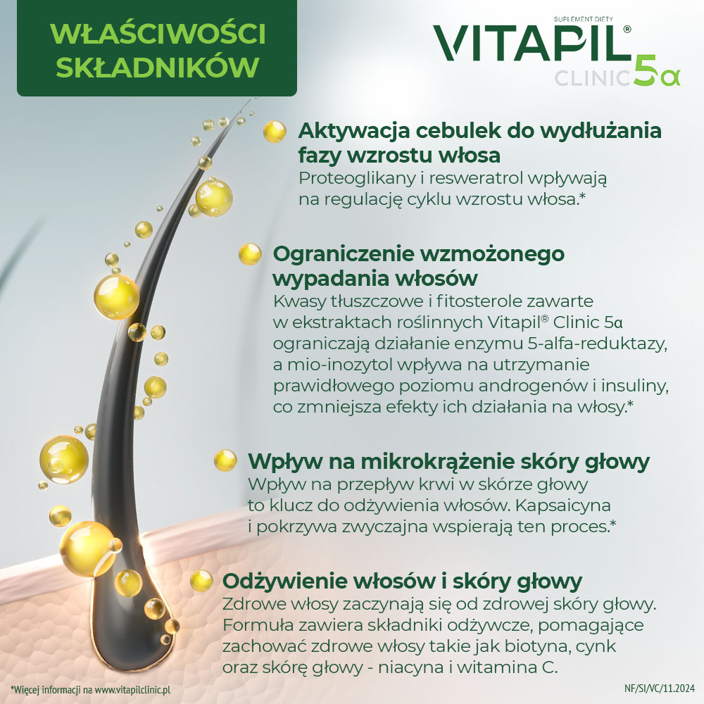 Vitapil Clinic 5α, zestaw zawierający składniki przeciw wypadaniu włosów o smaku ananasowym, 60 szt. + 30 szt.