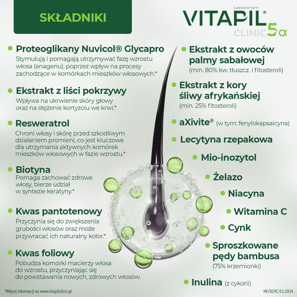 Vitapil Clinic 5α, zestaw zawierający składniki przeciw wypadaniu włosów o smaku ananasowym, 60 szt. + 30 szt.