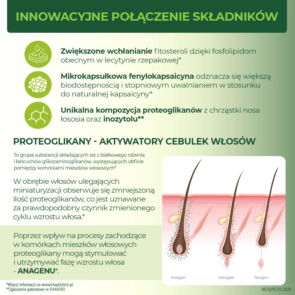 Vitapil Clinic 5α, zestaw zawierający składniki przeciw wypadaniu włosów o smaku ananasowym, 60 szt. + 30 szt.