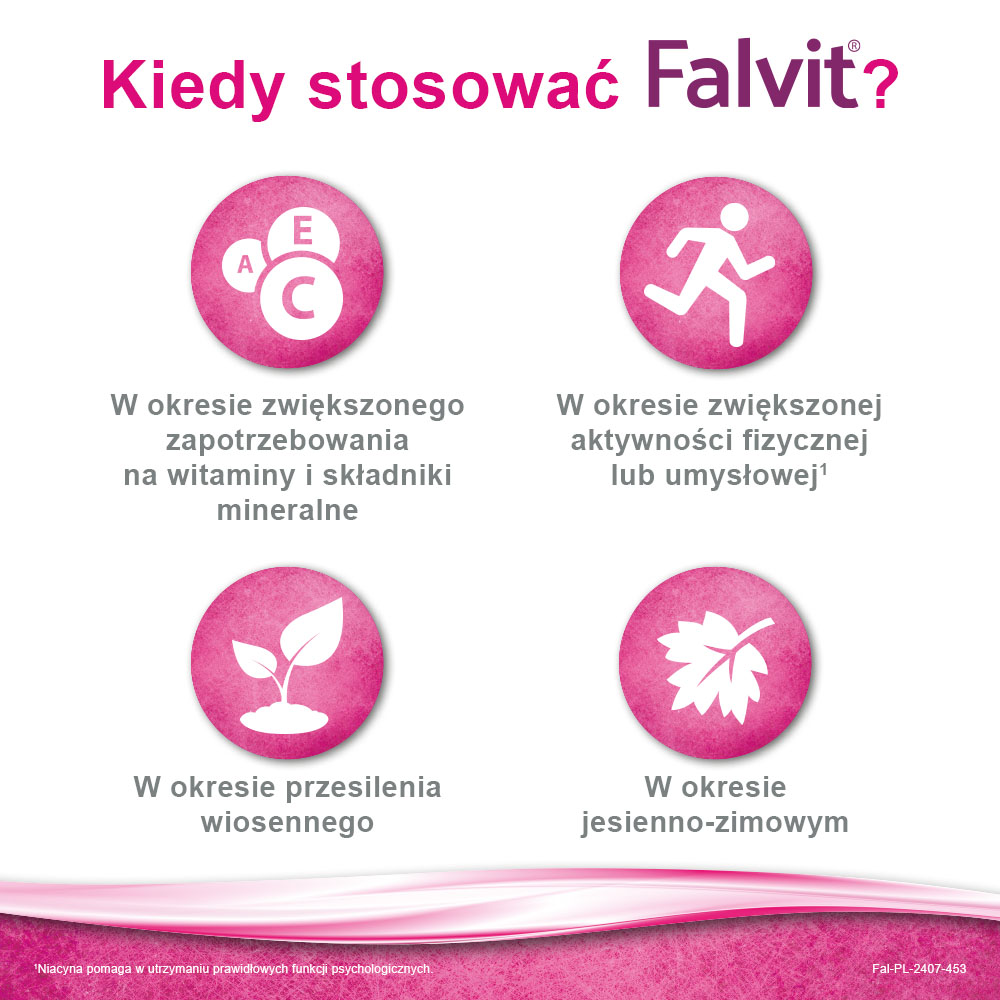 Falvit, 60 tabletek + 10 tabletek