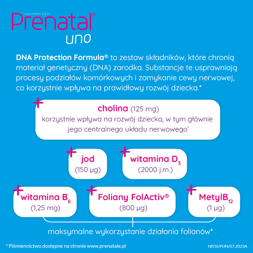Prenatal Uno, planowanie i 1. trymestr ciąży, 30 szt.
