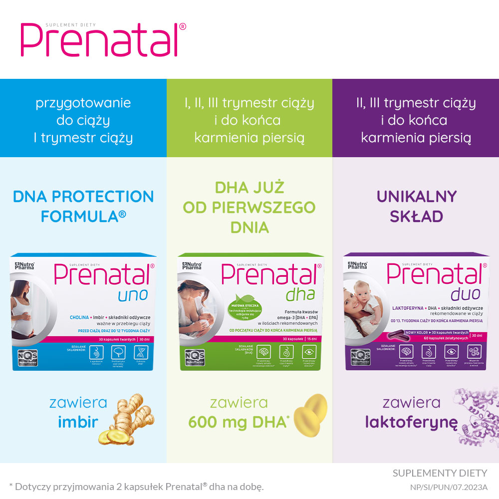 Prenatal Uno, planowanie i 1. trymestr ciąży, 30 szt.