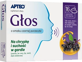 Głos APTEO