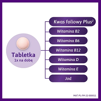 Femibion 0 Planowanie ciąży, tabletki ze składnikami uzupełniającymi dietę w foliany, 28 szt.