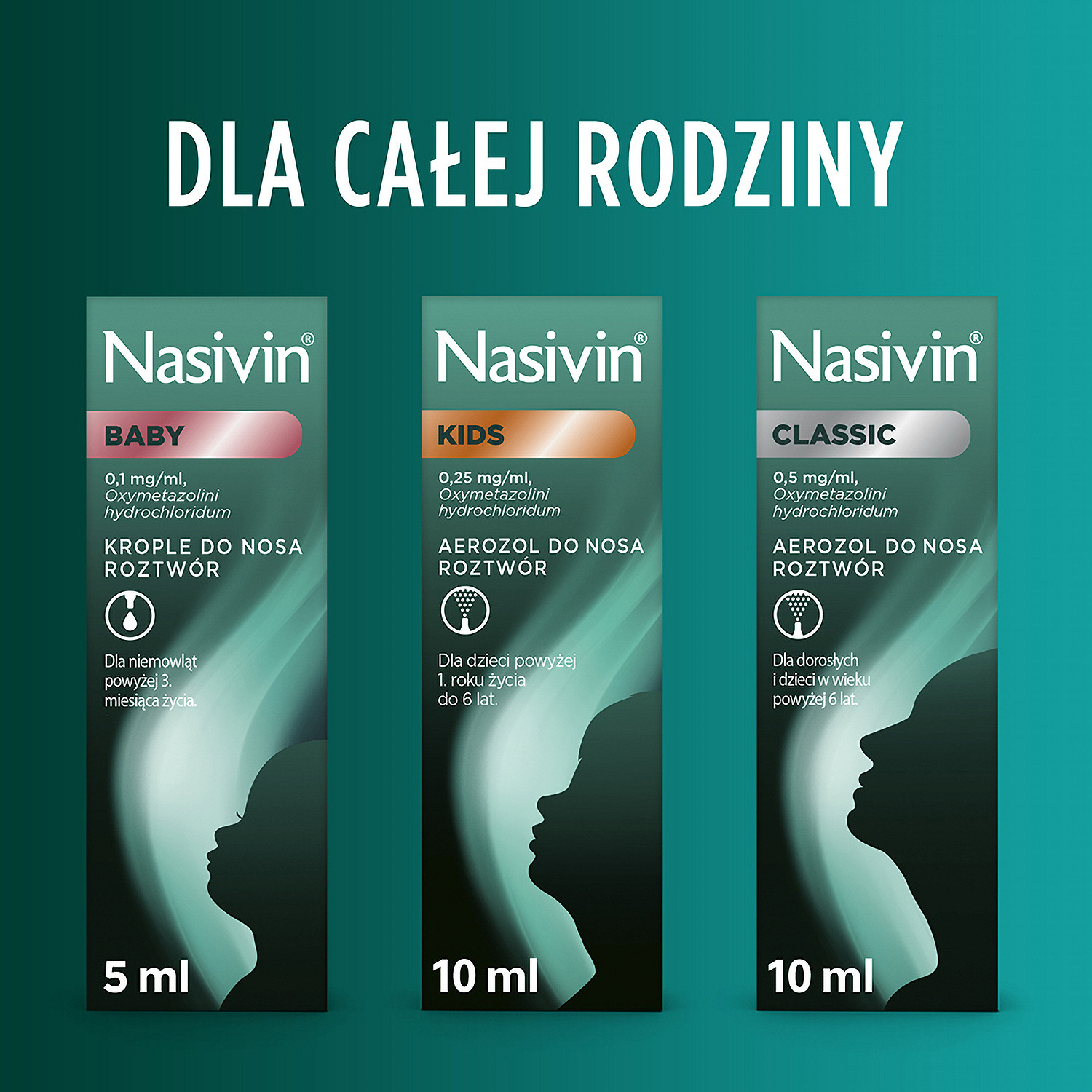 Nasivin Classic, aerozol udrażniający nos, pojemnik 10 ml