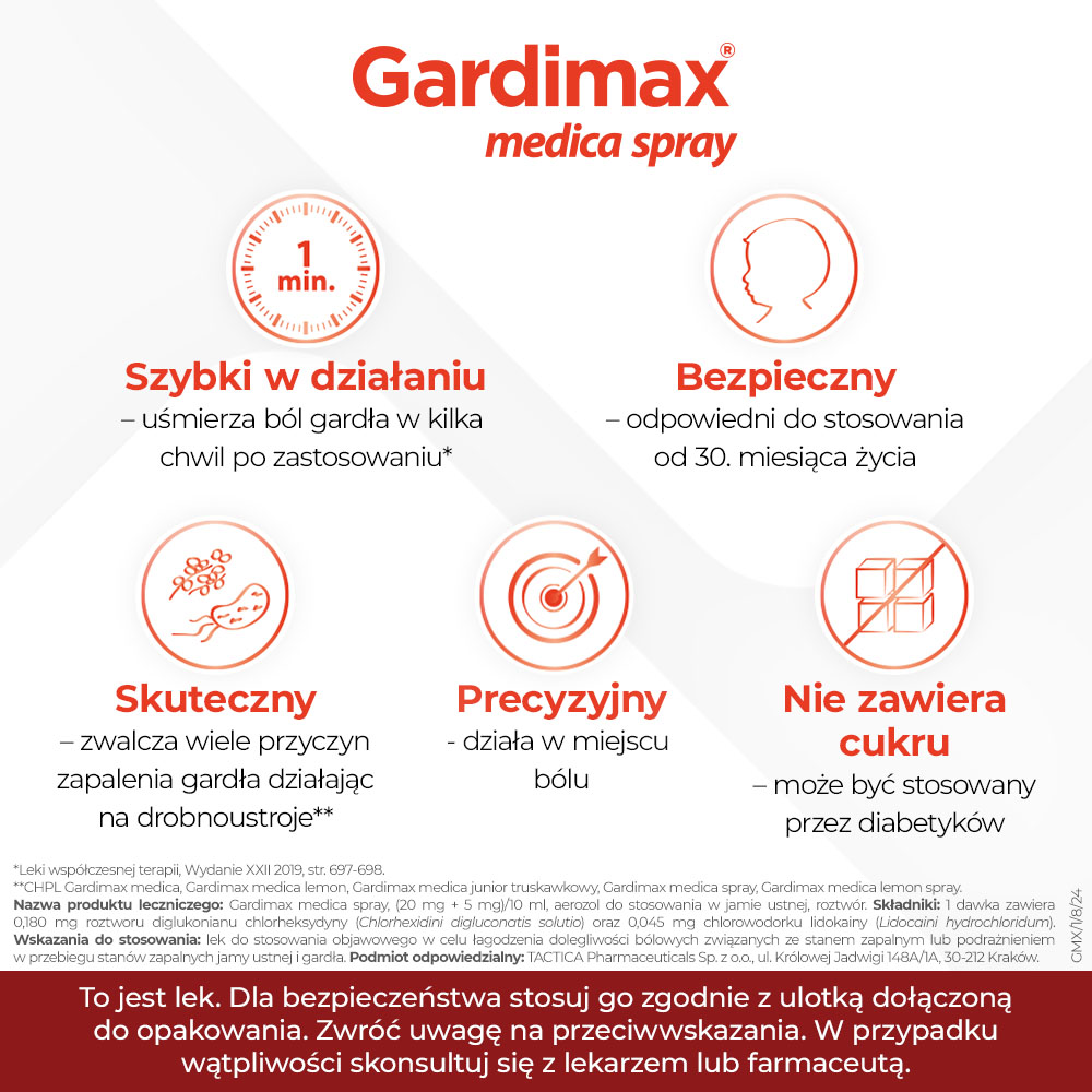 Gardimax Medica spray, aerozol łagodzący stany zapalne jamy ustnej i gardła, butelka 30 ml