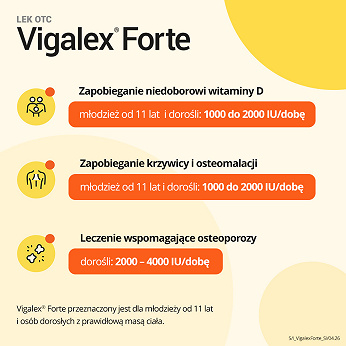 Vigalex Forte, tabletki z witaminą D3 2000 j.m., 120 szt.