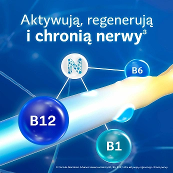 Neurobion Advance, 100 mg+50 mg+1 mg, tabletki powlekane, 30 szt.