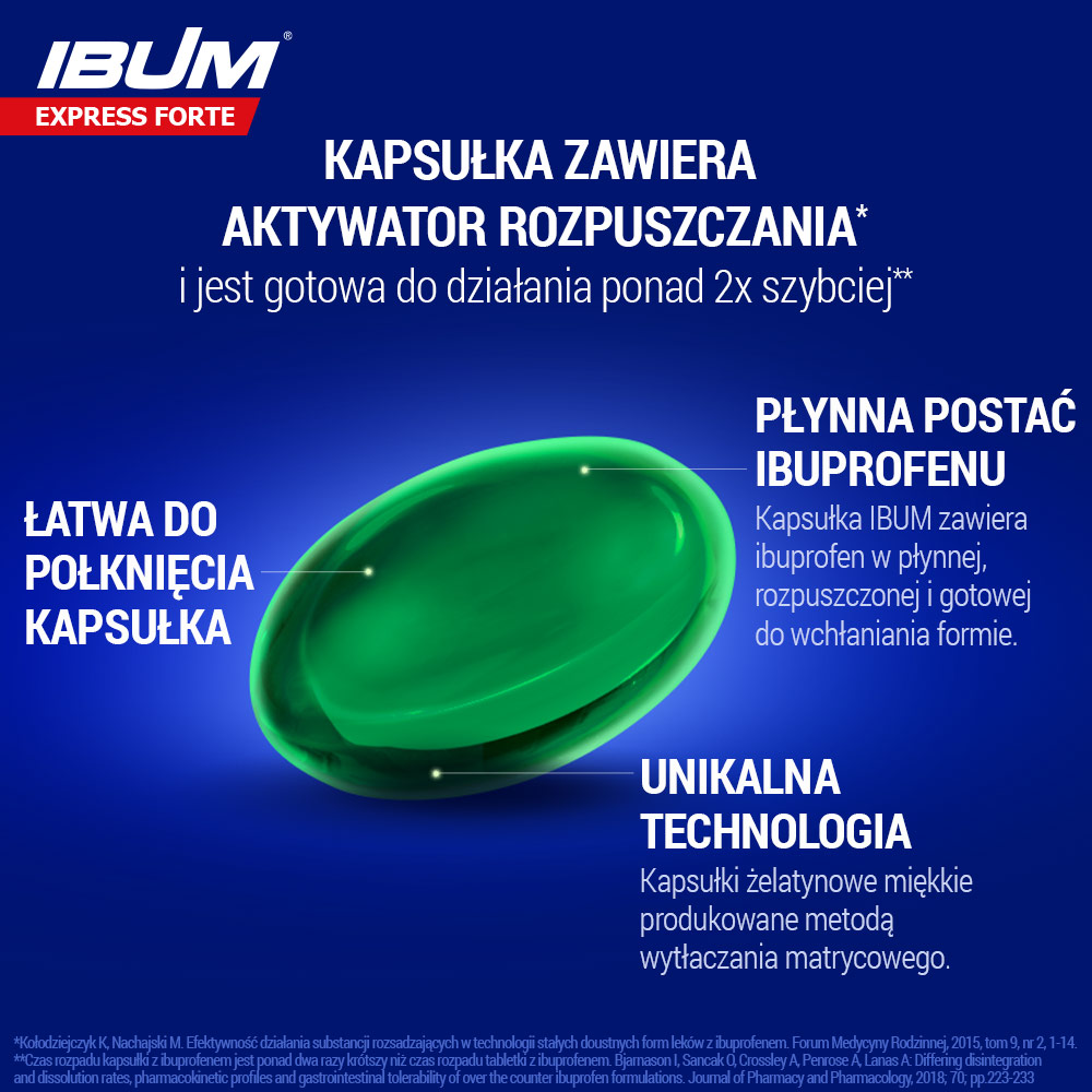 Ibum Express Forte 400 mg,  kapsułki na bóle różnego nasilenia, 12 szt.