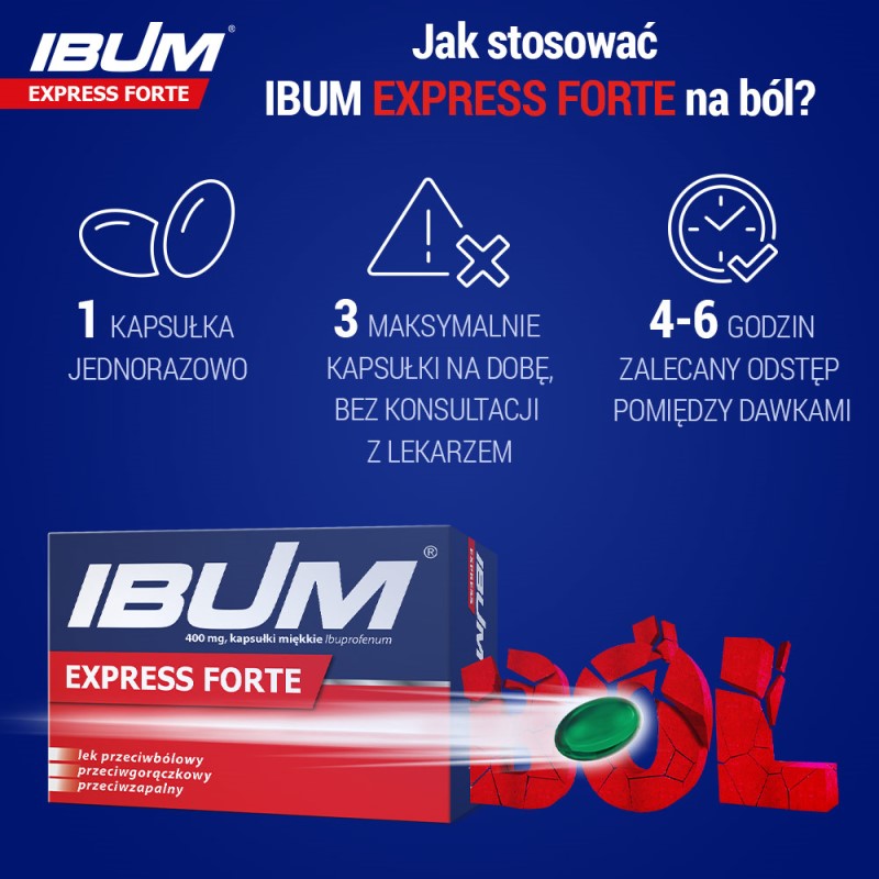 Ibum Express Forte 400 mg,  kapsułki na bóle różnego nasilenia, 12 szt.