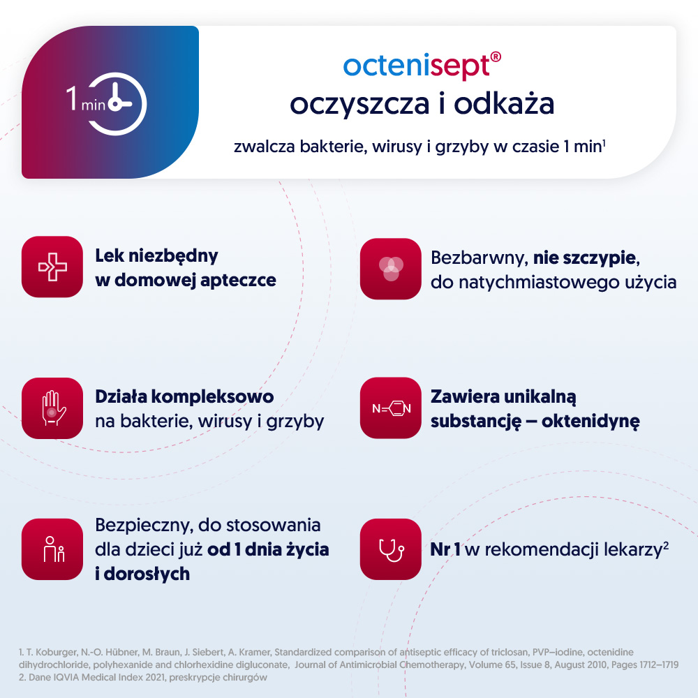 Octenisept, płyn odkażający rany, butelka 250 ml