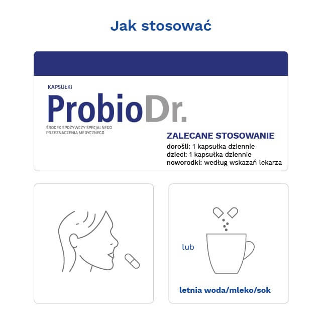 ProbioDr., kapsułki ze składnikami wspomagającymi podczas antybiotykoterapii, 60 szt.