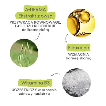 A-Derma Exomega Control, balsam emolient, 400 ml