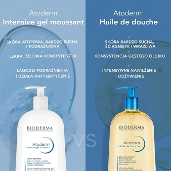 Bioderma Atoderm, olejek do kąpieli, 200 ml