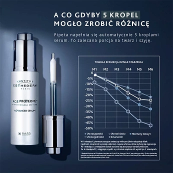 Institut Esthederm Age Proteom Advanced, serum, 30 ml