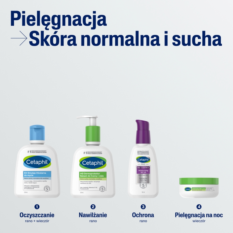 Cetaphil Em, emulsja micelarna do mycia, 250 ml