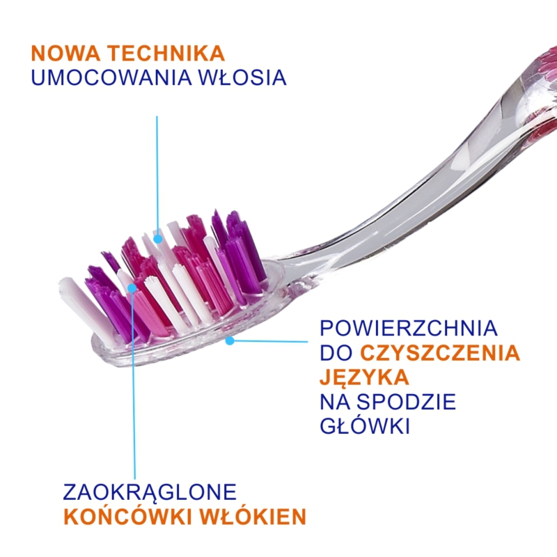 Elgydium Diffusion, szczoteczka, miękka, 1 szt.
