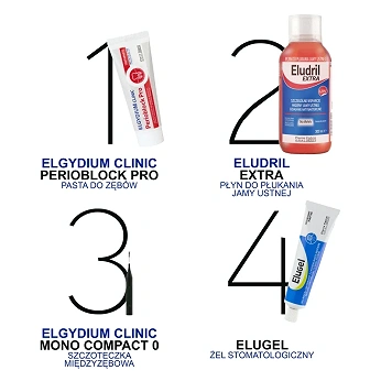 Elgydium Clinic Mono Compact 0, szczoteczka międzyzębowa, czarna, 4 szt.