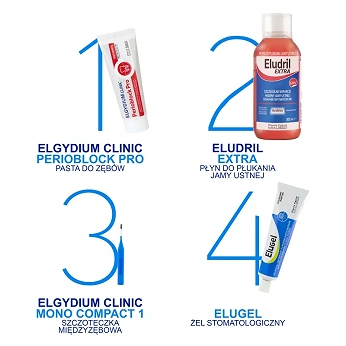 Elgydium Clinic Mono Compact 1 , szczoteczki do przestrzeni międzyzębowych, niebieskie, 4 szt.