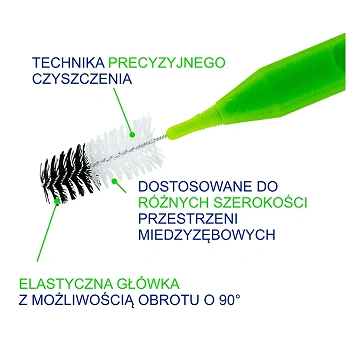 Elgydium Clinic Mono Compact, szczoteczka międzyzębowa zielona 2,2mm, 4 szt.