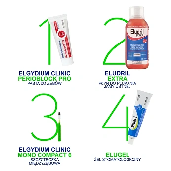 Elgydium Clinic Mono Compact, szczoteczka międzyzębowa zielona 2,2mm, 4 szt.