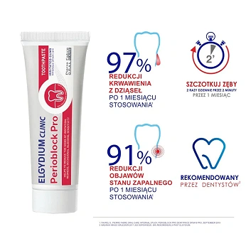 Elgydium Clinic Perioblock Pro, pasta do zębów zmniejszająca podrażnienia, 50 ml