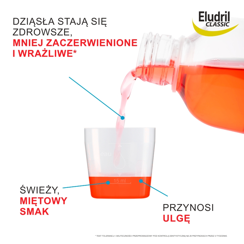 Eludril Classic, płyn do płukania jamy ustnej, 200 ml