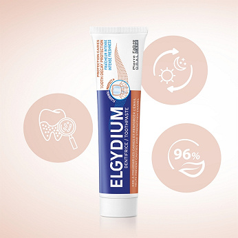 Elgydium, pasta do zębów, przeciwpróchnicowa, 75 ml