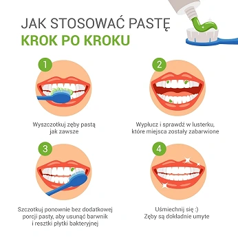 ELGYDIUM Edukacyjna, pasta do zębów barwiąca płytkę nazębną, 50 ml