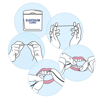 Elgydium Clinic DentalFloss, nić dentystyczna z chlorheksydyną, 50m