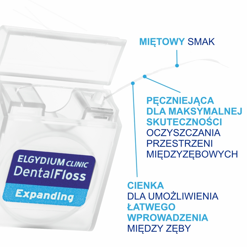 Elgydium, nić dentystyczna pęczniejąca, 25 m