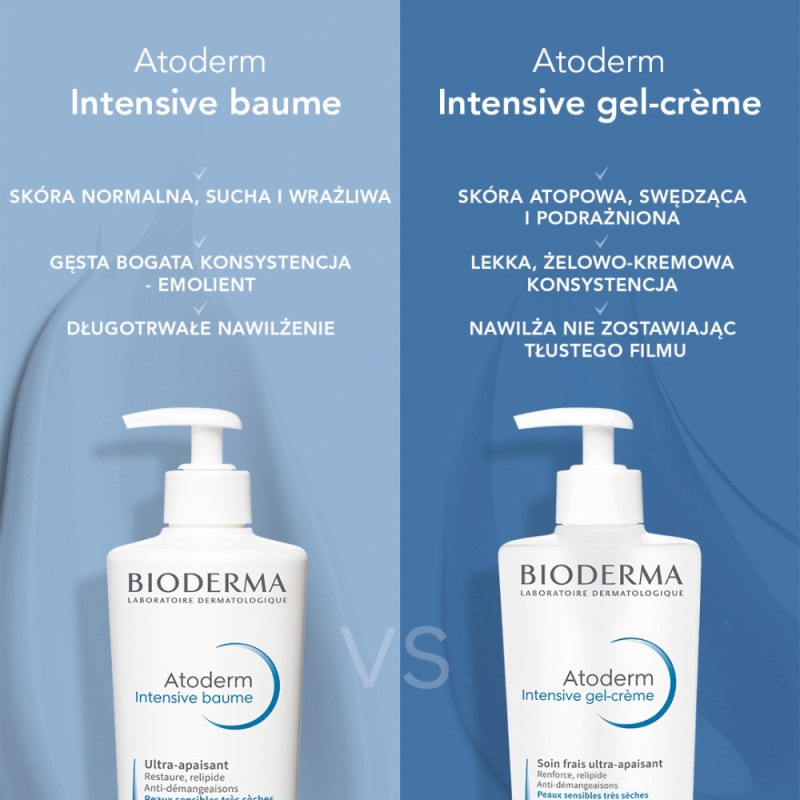 Bioderma Atoderm Intensive , Kojący balsam emolientowy do skóry 500 ml