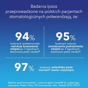 Meridol, pasta wspomagająca regenerację podrażnionych dziąseł, tuba 75 ml