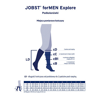 JOBST ForMen Explore, podkolanówki uciskowe dla mężczyzn CCL1 grantowe, rozmiar 3, 1 para