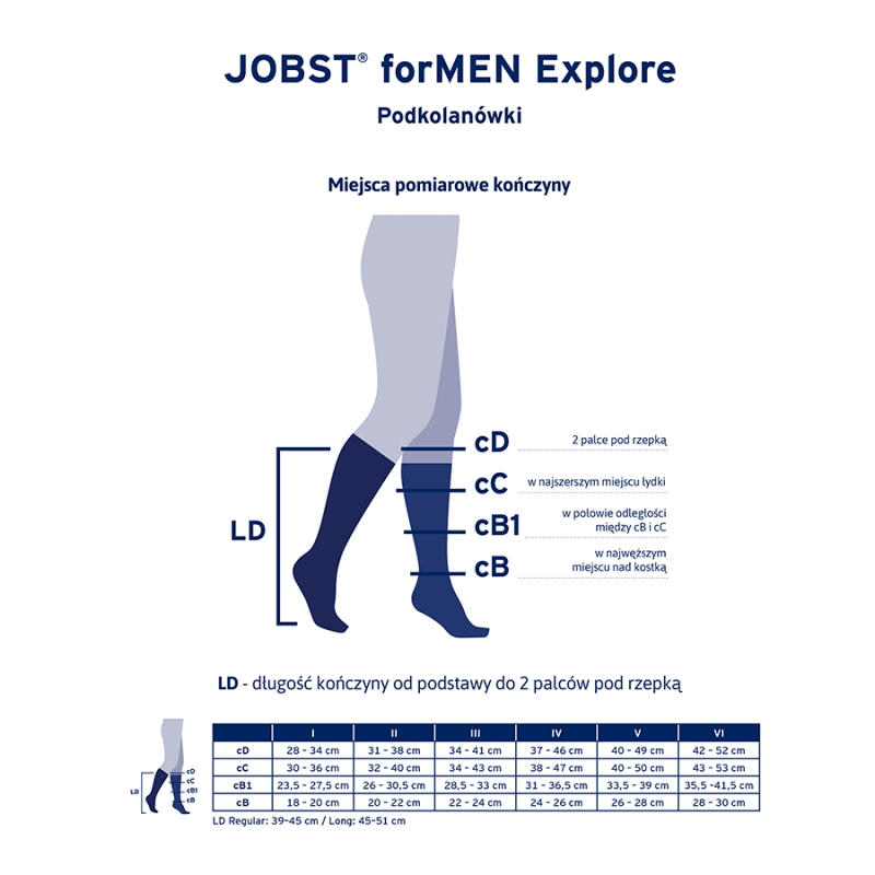 JOBST ForMen Explore, podkolanówki uciskowe dla mężczyzn CCL1 czarne, rozmiar 3, 1 para
