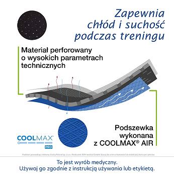 Actimove Sports Edition, orteza stawu kolanowego z odsłoniętą rzepką, rozmiar S, 1 szt.