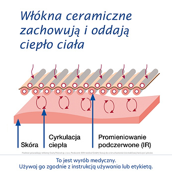 Actimove Arthritis Care, opaska stawu kolanowego dla osób z zapaleniem stawów, rozmiar L, 1 szt.