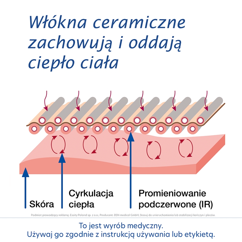 Actimove Ankle Support Ac, opaska stawu skokowego dla osób z zapaleniem stawów, rozmiar L, 1 szt.