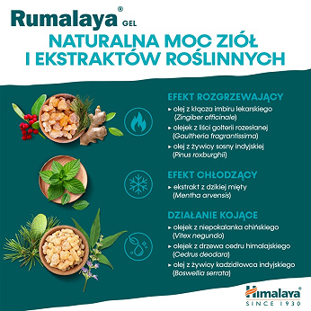 Himalaya Rumalaya Gel, żel do masażu łagodzący ból, 50 g.
