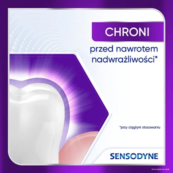 Sensodyne Clinical Repair Active White, pasta. 75 ml