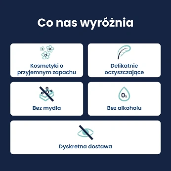 Lactacyd , płyn ginekologiczny przeciwgrzybiczy, 250 ml