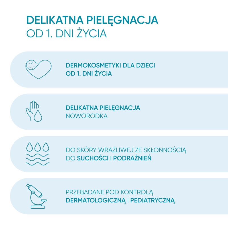 Oillan baby, żel 3w1 do kąpieli, mycia ciała i włosów, 400 ml