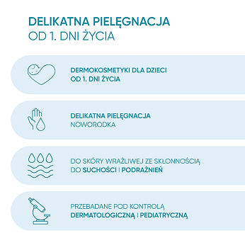 Oillan baby, szampon ultradelikatny, 200 ml