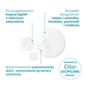 Oillan derm +, emulsja do kąpieli, 200 ml