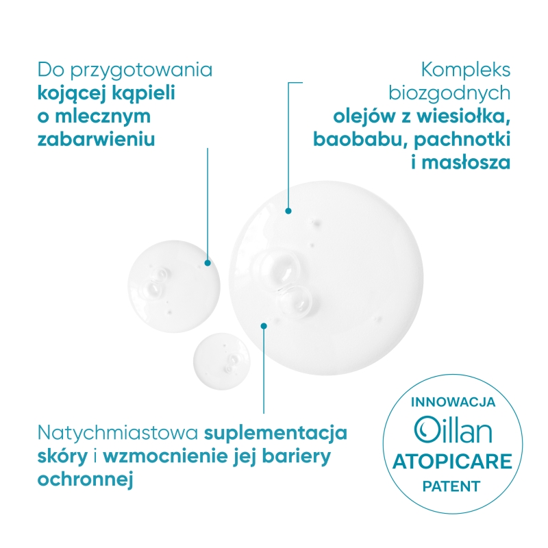Oillan derm +, emulsja do kąpieli, 400 ml